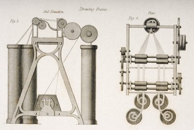 Drawing Frame, Shown from Its End and from Above by Joseph Wilson Lowry